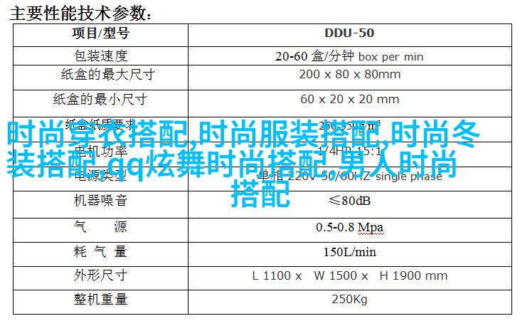 张翰侧分量式寸頭