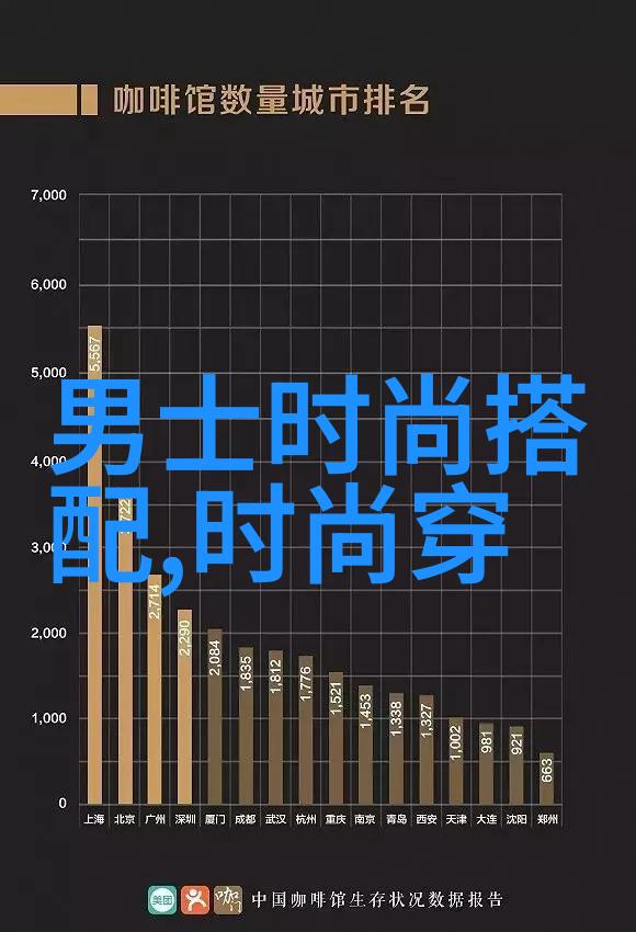 明星时尚秀场女神般的服装搭配华丽红毯造型