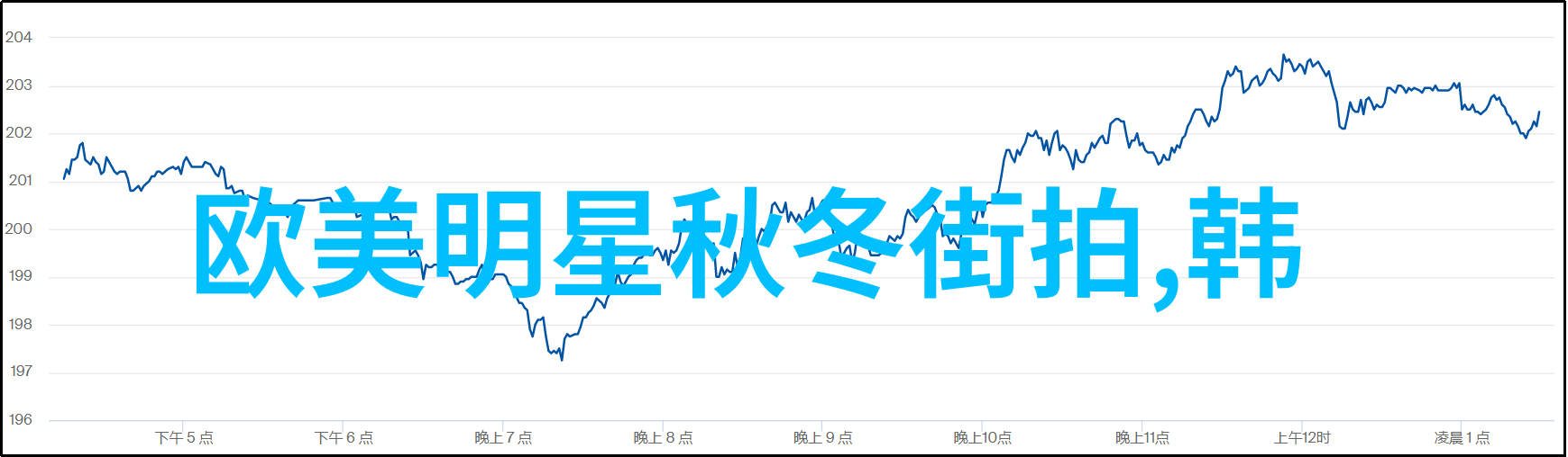 小心翼翼地拥抱变化试着尝试一款新的寸头设计