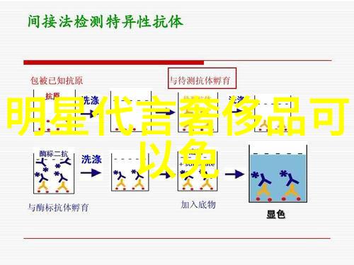 发型与脸型的秘密配对短发如何让不同脸型都显得精致迷人