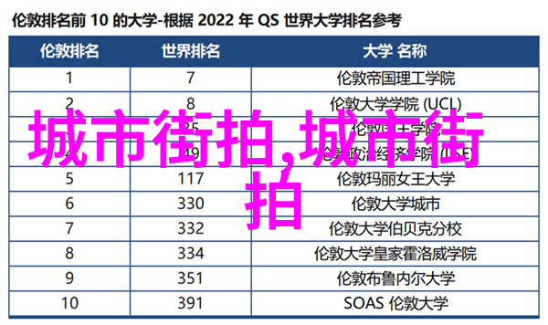 时尚博客-明星穿搭解析点亮红毯上的时尚风采