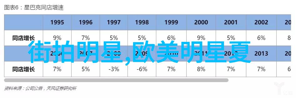 时尚美学-女士短发造型图集简约优雅的时尚指南