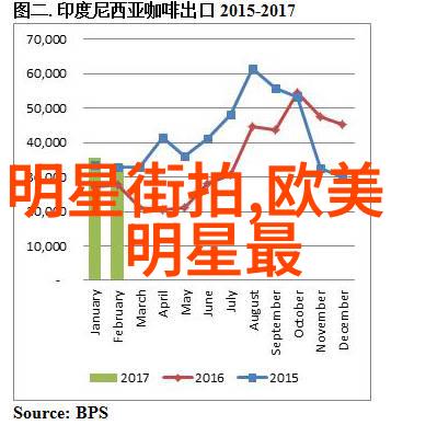 生活点滴我在超市排了好久的队终于买到了424限量版面包