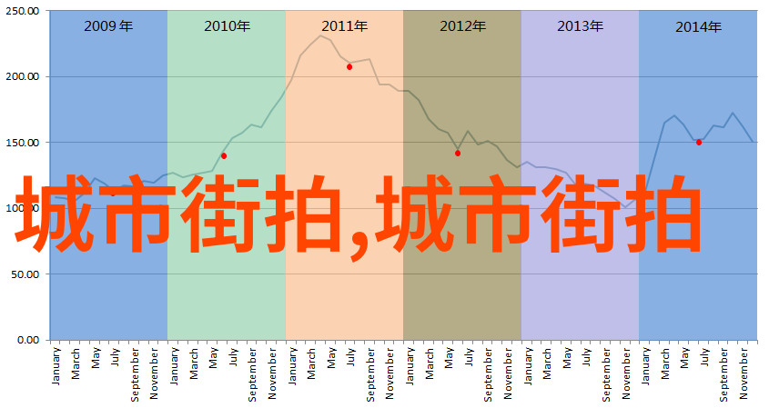 夏日轻步凉鞋的魅力与实用性