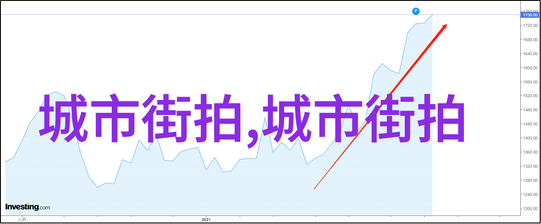 在选择网页导航工具时我们应该怎样评估一个如同英雄般存在于互联网世界中的产品如同我们对待360 浏览器