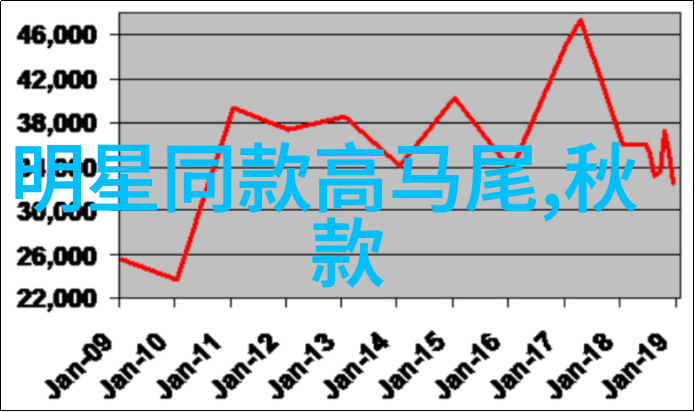 魔道祖师穿越千年重铸命运的传说