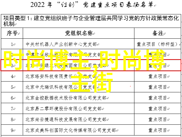 男士小西装我是如何在一场聚会上穿出最帅气的那位