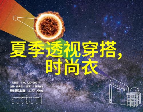 明星时尚指南外套穿搭技巧大公开