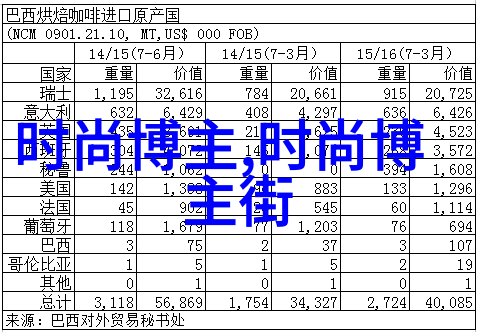 寻找那份特别选择完美的四字符网名指南