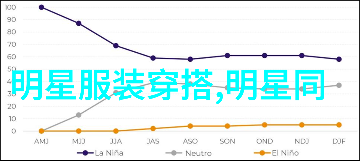 迪亚多纳神秘岛屿的诱惑有多大