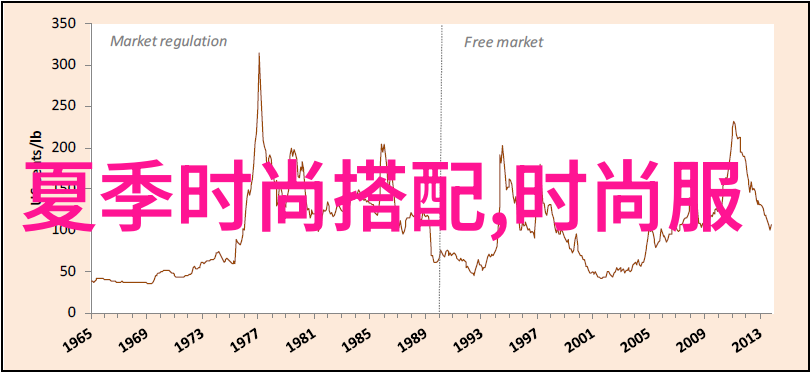 男士短发造型大师精致剪发技巧解密