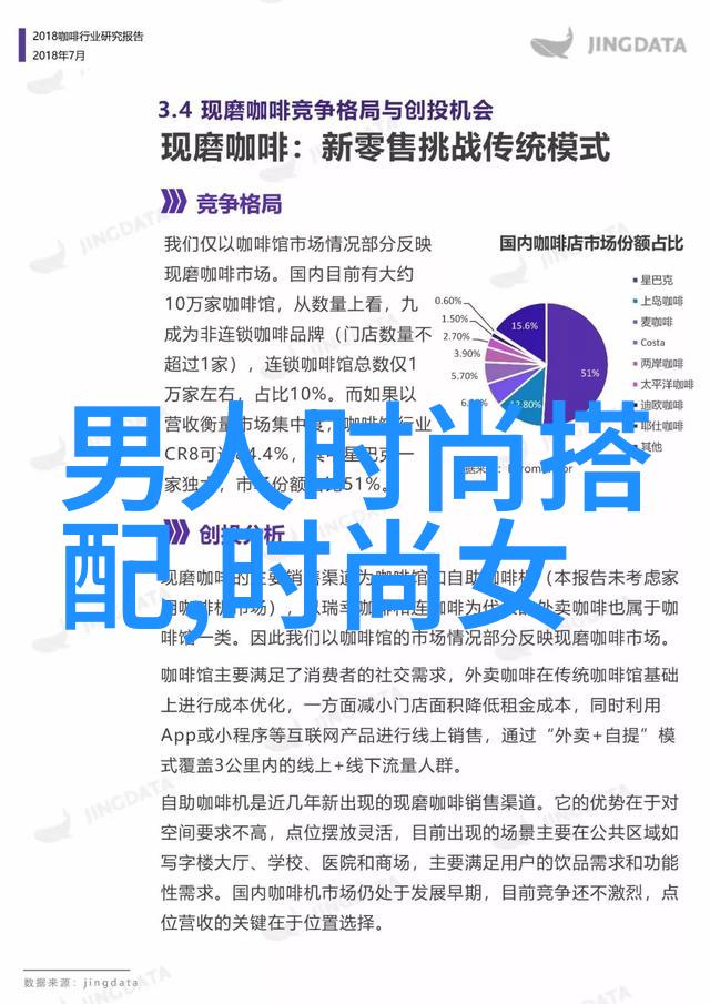 中文日产幕无线码6区收藏中国日产的高品质无线遥控器6个区域设置专属收藏