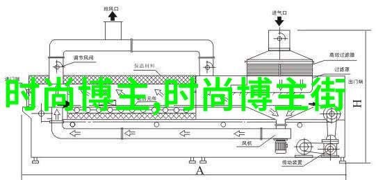 男士自理新潮发型指南图解一学就会