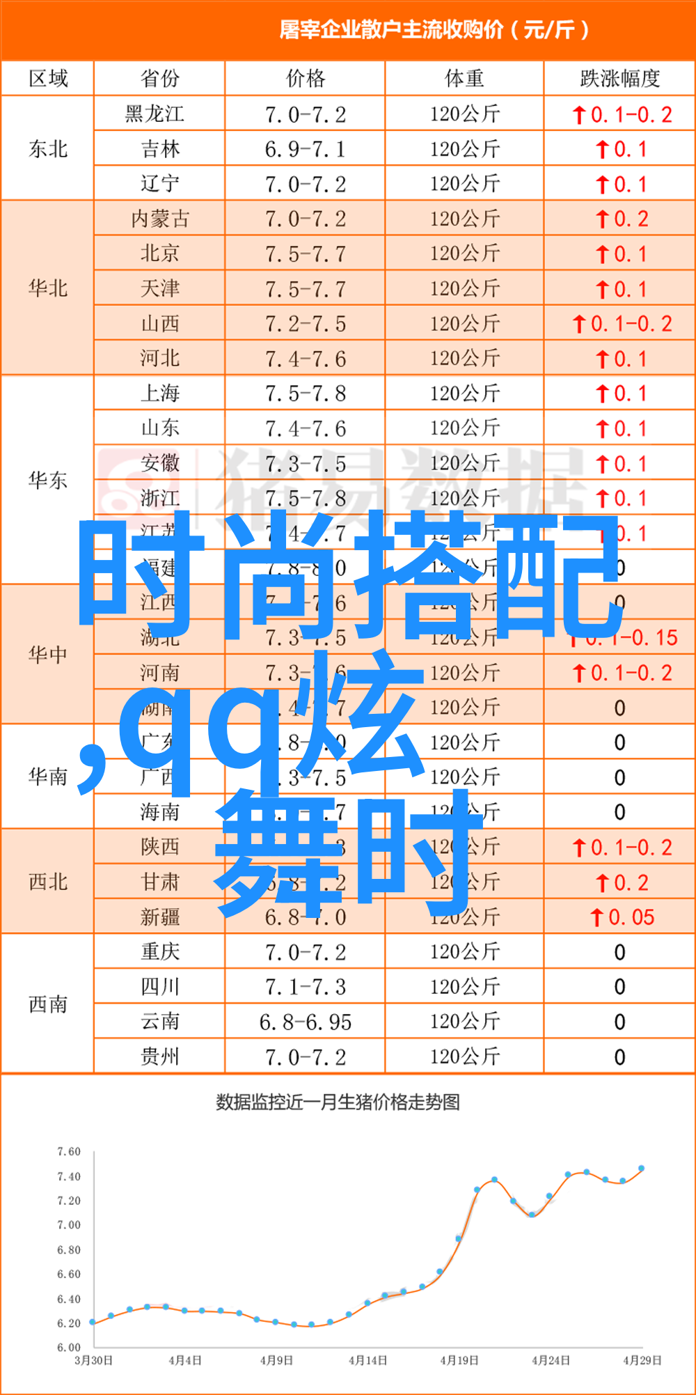 中年危机学理发后悔40岁时的华丽转身