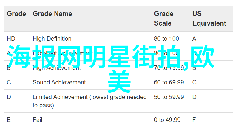 揭秘301调查追踪网站排名下滑的隐秘原因