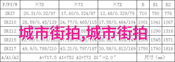 复古流行再现80后90后追忆中的v领针织故事