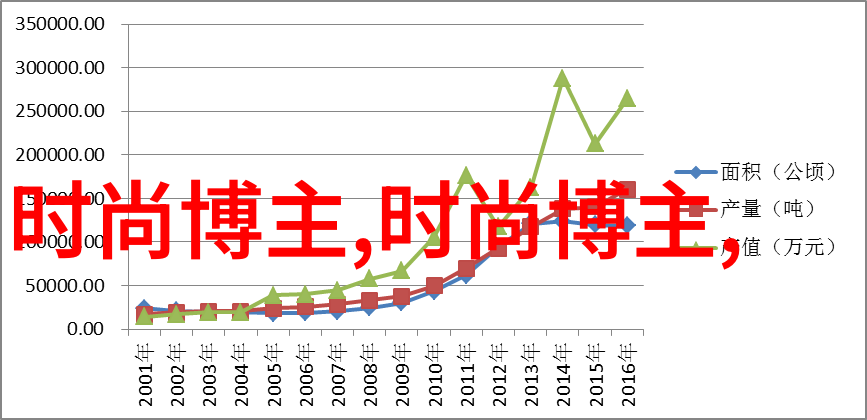 梦回语音我下垮的英语老师与沉睡的记忆