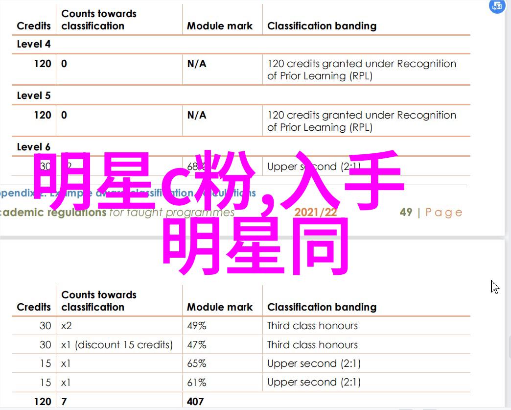 男士自己理发从头发测量到剪刀挥洒的每一步都要精确无误吗