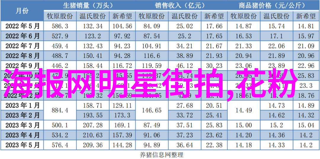 2023年超短发女孩减龄秘诀轻盈造型与时尚风采