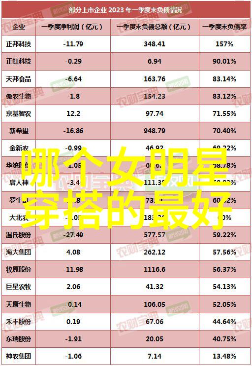 神秘与幻想-探秘美拉德魔药师的奇迹与冒险