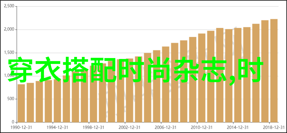 在旷野的星光下寻觅心灵的指南针