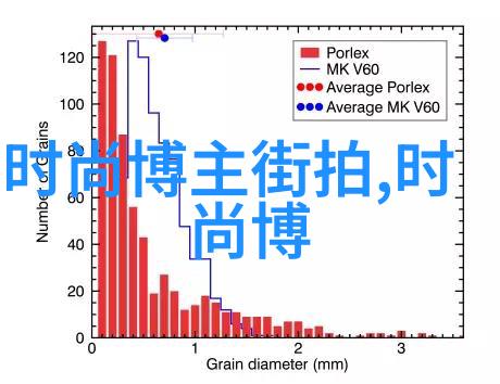 短发背后的气质30岁女人的秘密