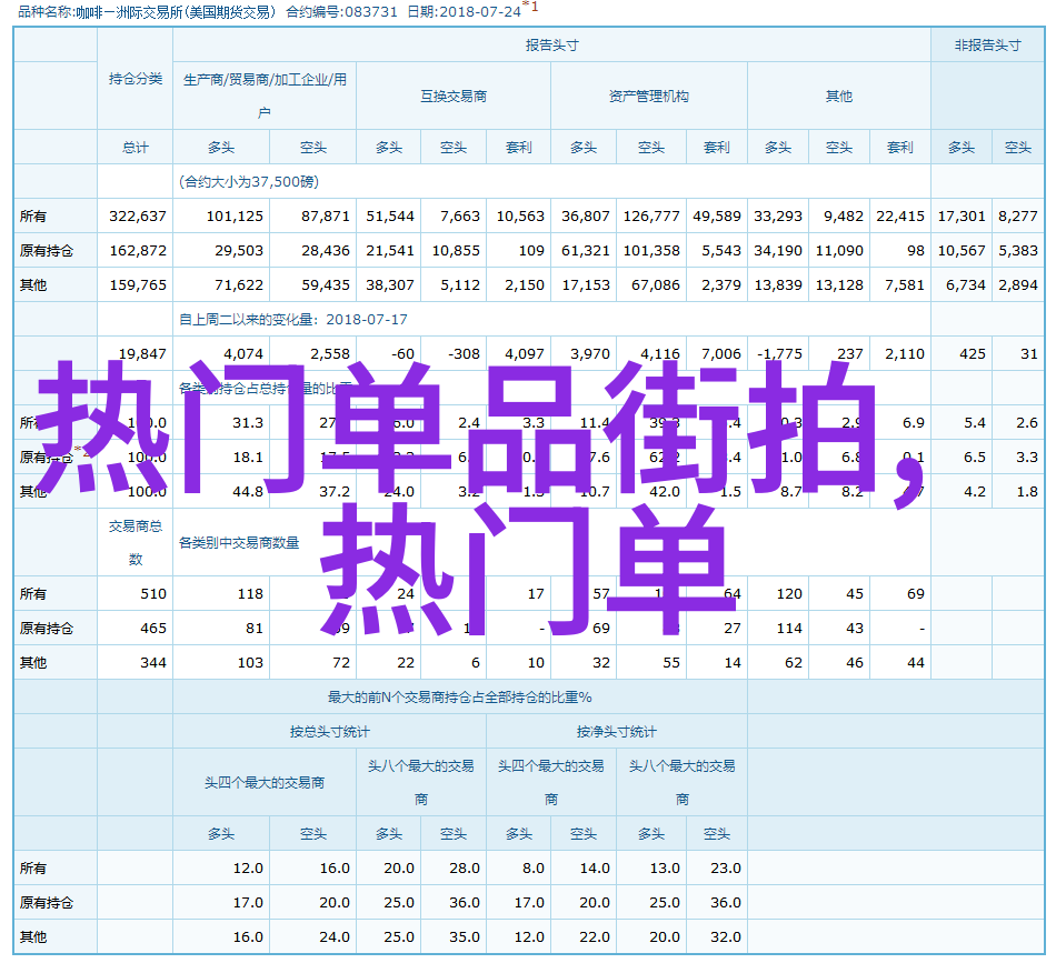 揭秘你的脸型神奇配搭测测哪种发型最能映衬你那独一无二的美