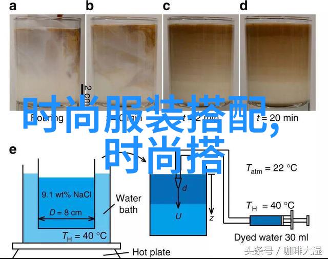 2021最新减龄发型 - 逆袭秀色2021年最适合青春脸庞的减龄发型大集合