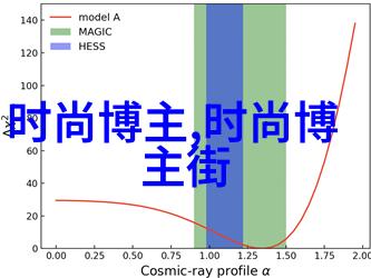 光彩照人简约魅力50岁女生的直发美学秘诀