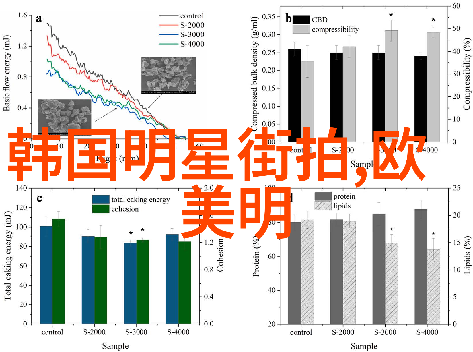 金色时光亲切的30秒静谧