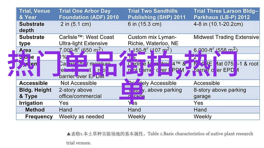 男孩气息满分如何为女性朋友打造帅气男孩感的短发造型