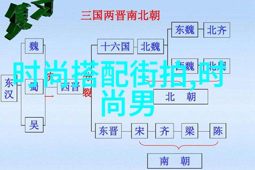 秀发艺术哪款应用能让你成为时尚大师