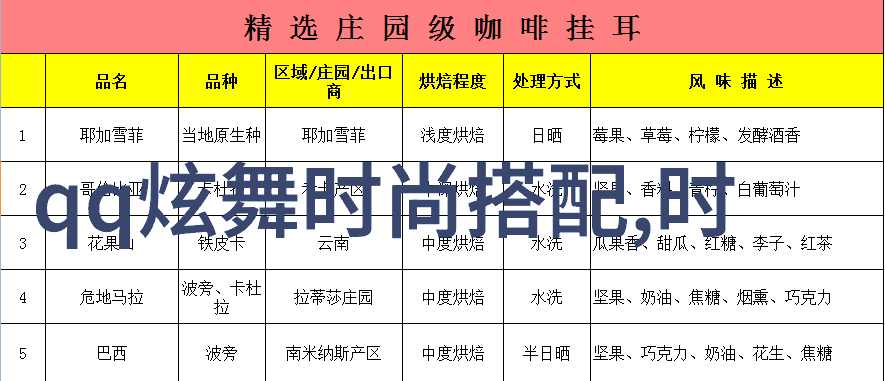 今年最流行的发型是什么样的咱们来聊聊