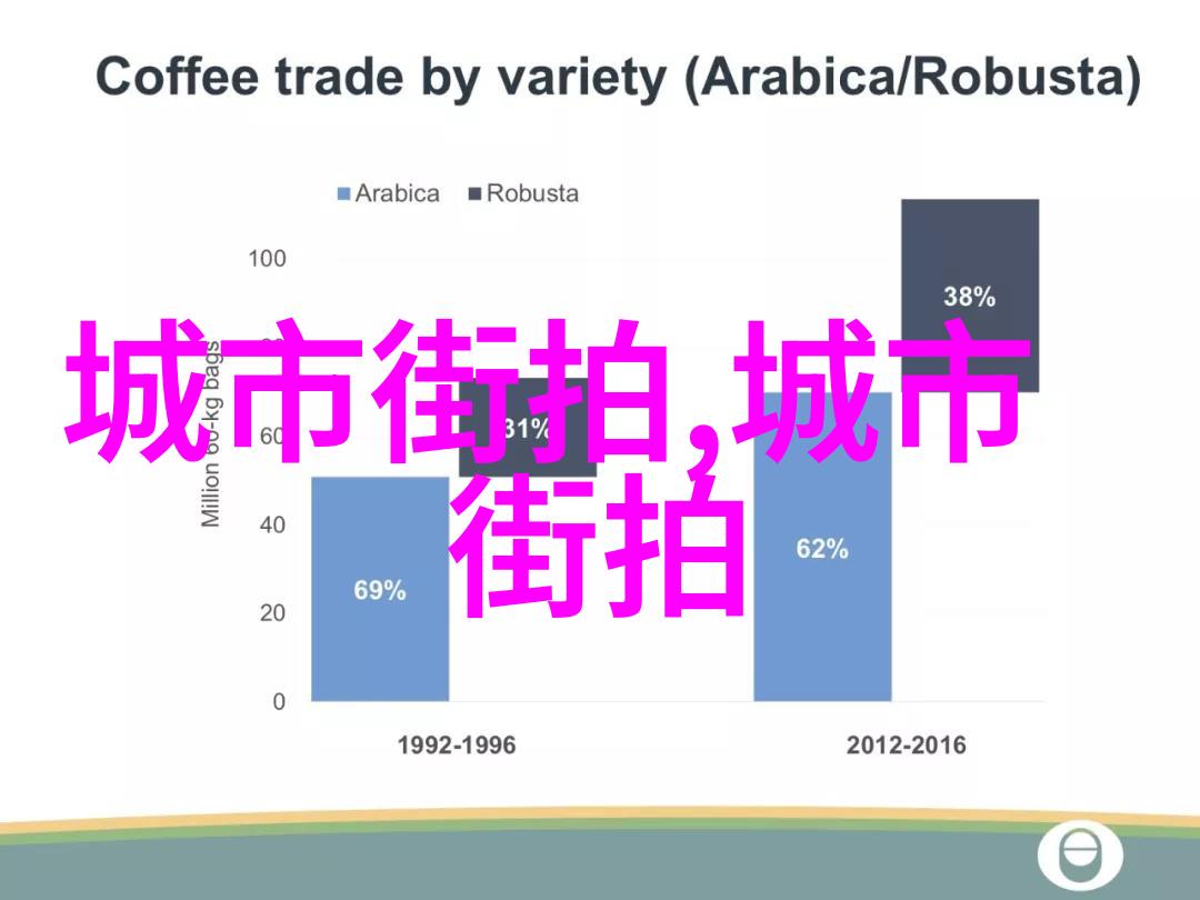 穿越时空的迷雾女扮男装电影中的传奇与挑战