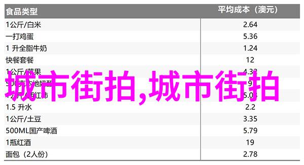 时尚古都复古与现代的南京服装批发市场之旅