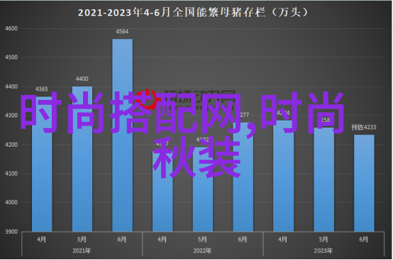 工具与设备使用法则正确操作器具避免伤害和损坏品质