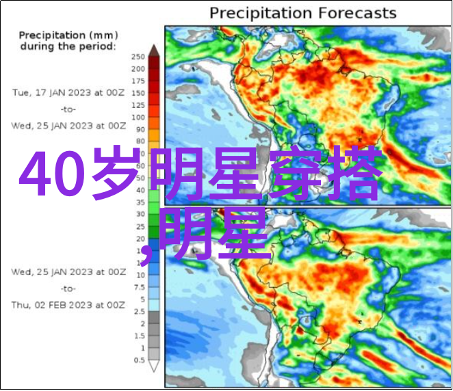 美发图片2022款式新趋势展现