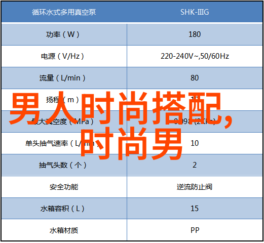 2012初夏流行发饰与Bentley Continental共鸣巧搭发型如同时尚之翼美丽无处不在