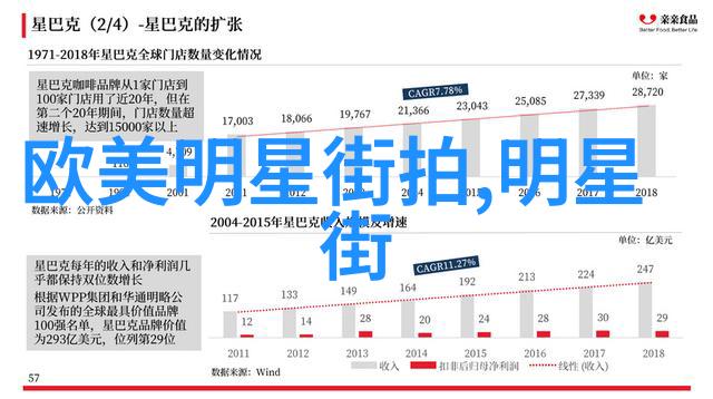 探秘欧洲古典美学雅艾芬迪的艺术世界