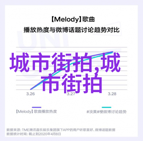 我的车byford真好开