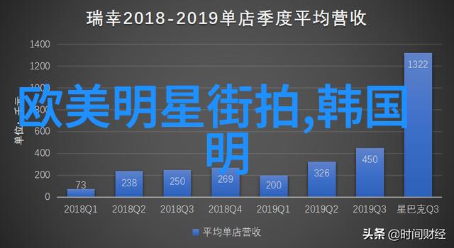 男士穿着打扮如何搭配时尚男士搭配技巧