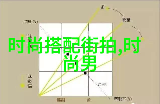 如果健身教练是70岁的你重塑生活篇章