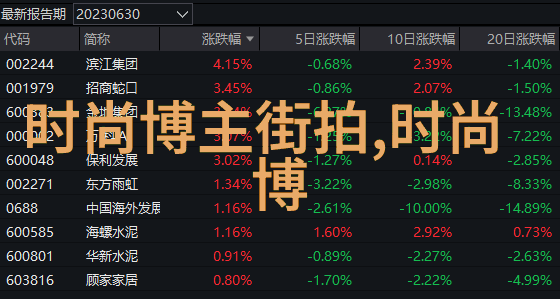 师尊在下智慧的引导与慈祥的关怀