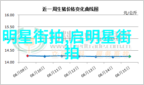 春日男士时尚五款让你一袭亮相的搭配秘籍