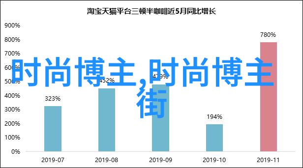 发型设计短发女 - 秀发艺术创意短发造型指南