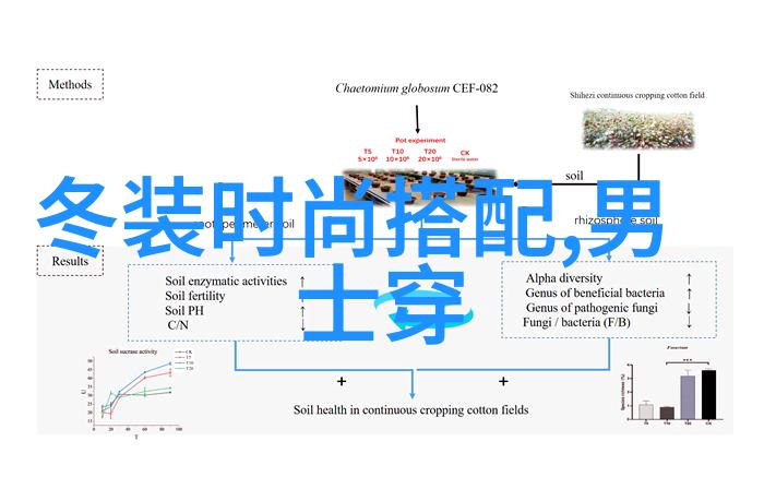 小东西几天没做怎么这么多水视频今天我就来试试看能不能再拍点什么有意思的内容