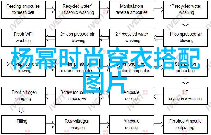 穿搭小技巧我是怎么教男友学会衣服搭配的