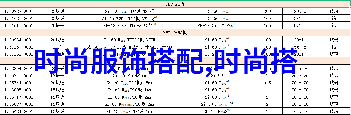 美发技艺视频-剪发艺术探索新时代美发技艺的精髓