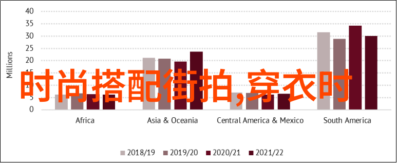 V领针织衫时尚元素的温柔诠释