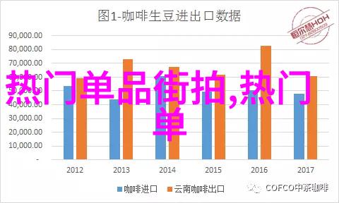 生活小技巧我是如何用欧时力让我的日常更有活力